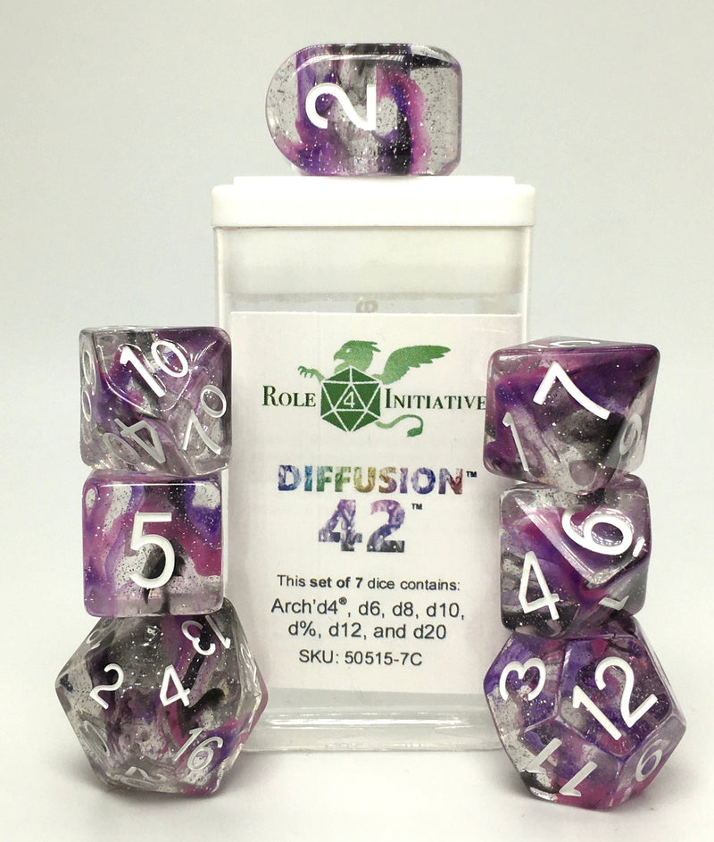 Role 4 Initiative Diffusion 42 7 Die Polyhedral Set