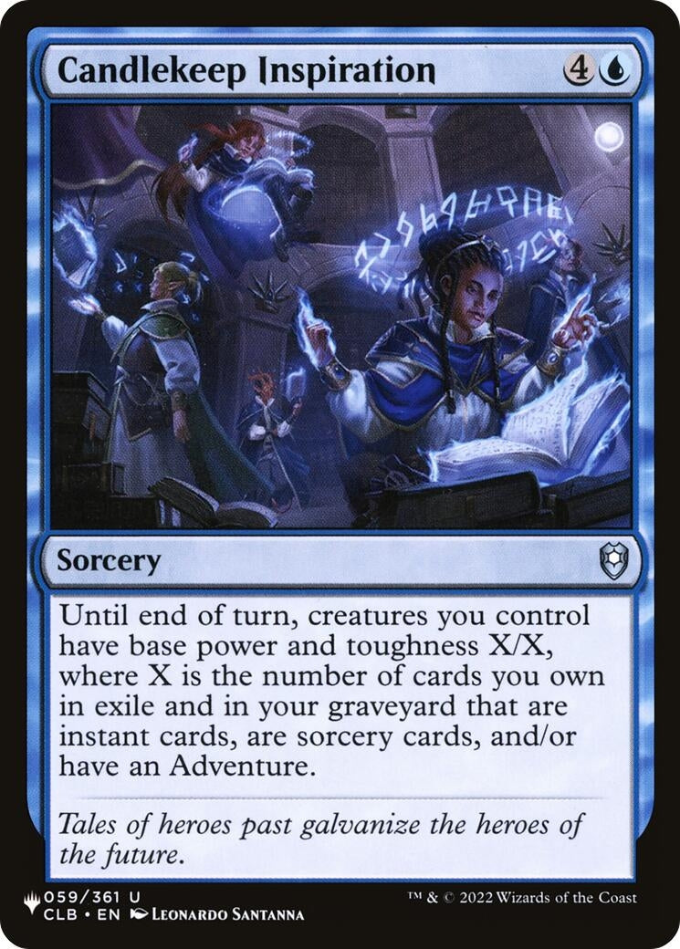 Image for Candlekeep Inspiration (LIST) - Magic: The Gathering